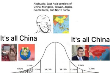 East Asia