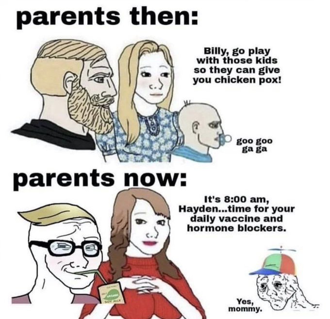 Parents Then Now