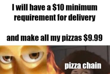 Pizza Chain