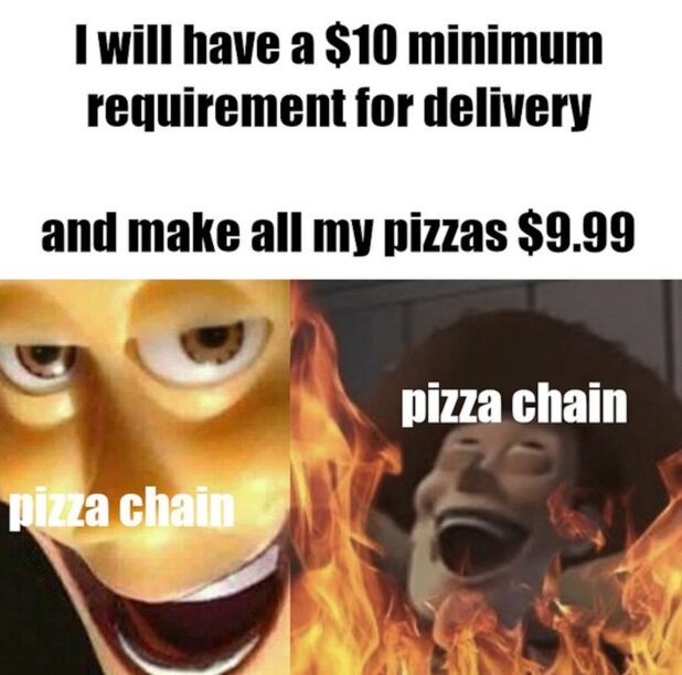 Pizza Chain