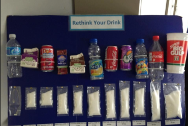 Sugar Contents