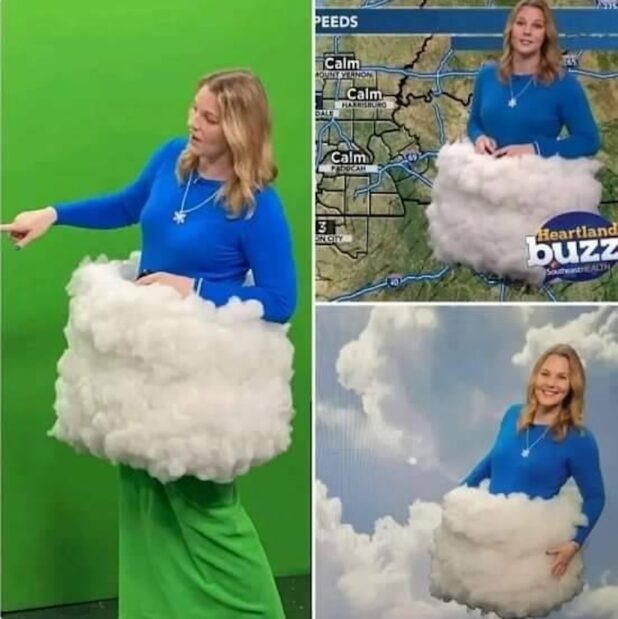 Weatherlady Cloud