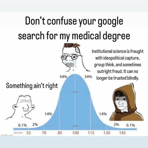 Medical Degree