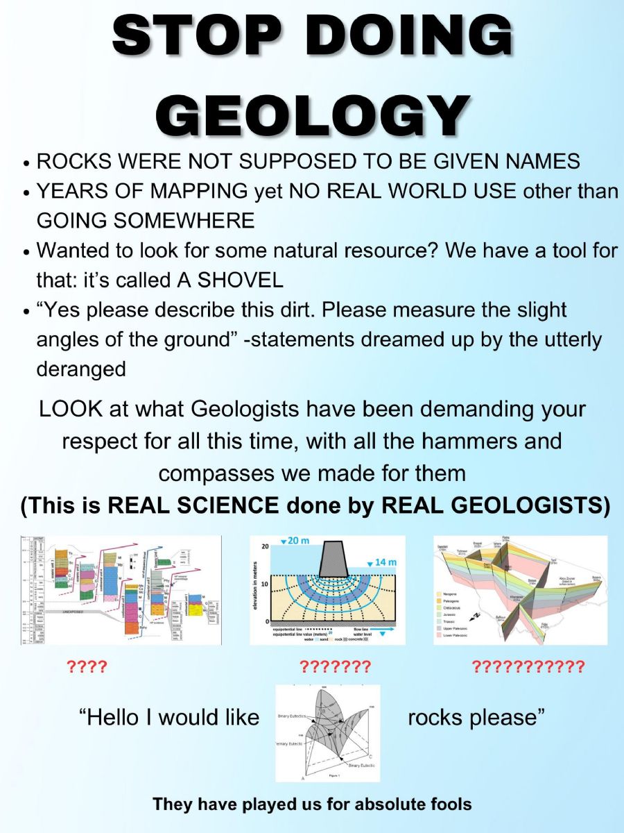 Geology