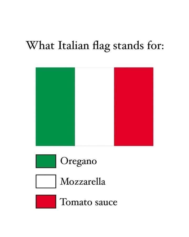 Italian Flag